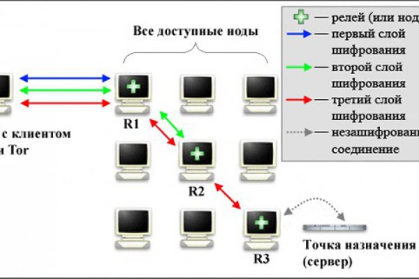 Кракен 16