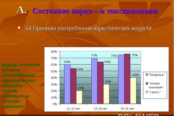 Кракен зеркало маркетплейс