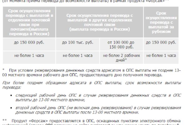 Как пополнить баланс на кракене