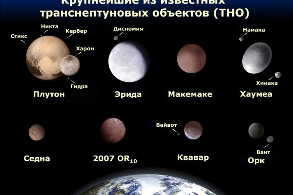 Как попасть на кракен с айфона